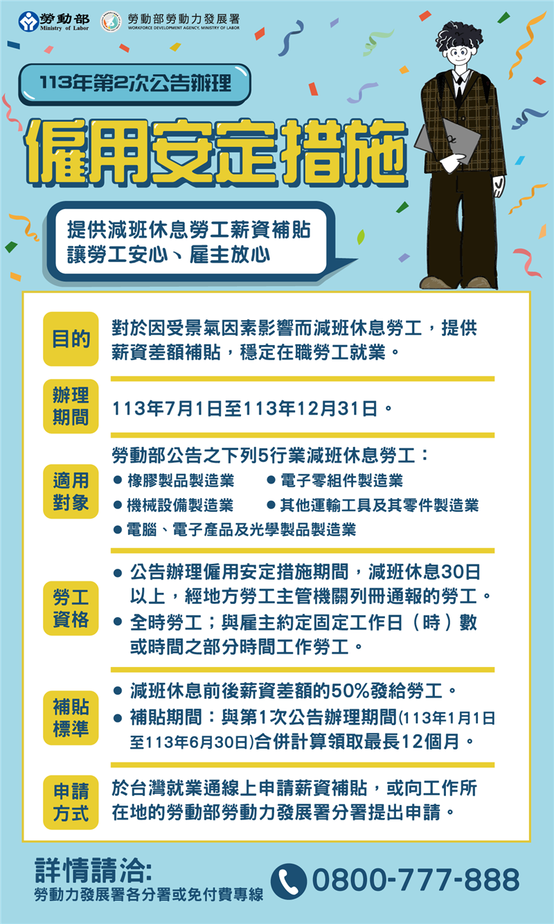 僱用安定措施延續辦理至113年12月31日, JANG SHINN 中信法律事務所