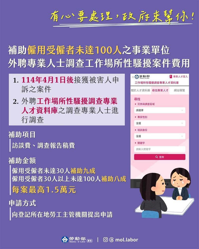 勞動部補助員工未達100人之雇主外聘專業人士調查職場性騷擾！, JANG SHINN 中信法律事務所