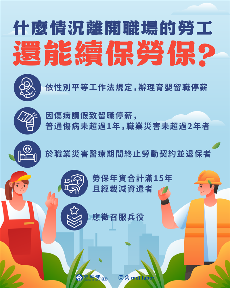 什麼情況離開職場的勞工還能續保勞保？有哪些權益？, JANG SHINN 中信法律事務所