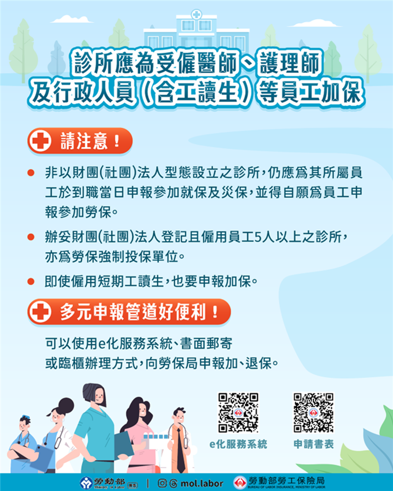診所應為受僱醫師、護理師及行政人員（含工讀生）加保, JANG SHINN 中信法律事務所