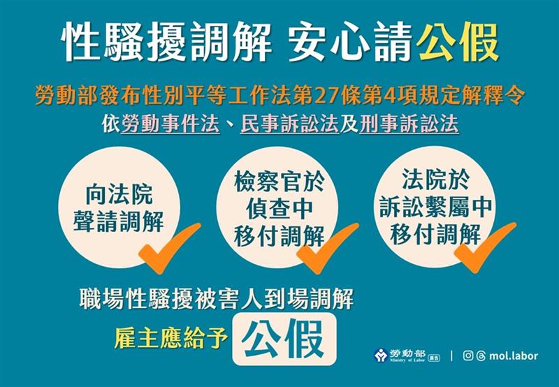 勞動部發布令釋，職場性騷擾被害人出席調解期間，雇主應給予公假, JANG SHINN 中信法律事務所