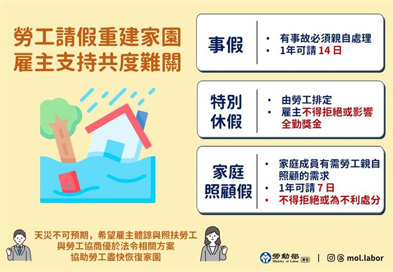花蓮受災勞工依法請假清理家園或照顧受災家人，雇主不得拒絕, JANG SHINN 中信法律事務所