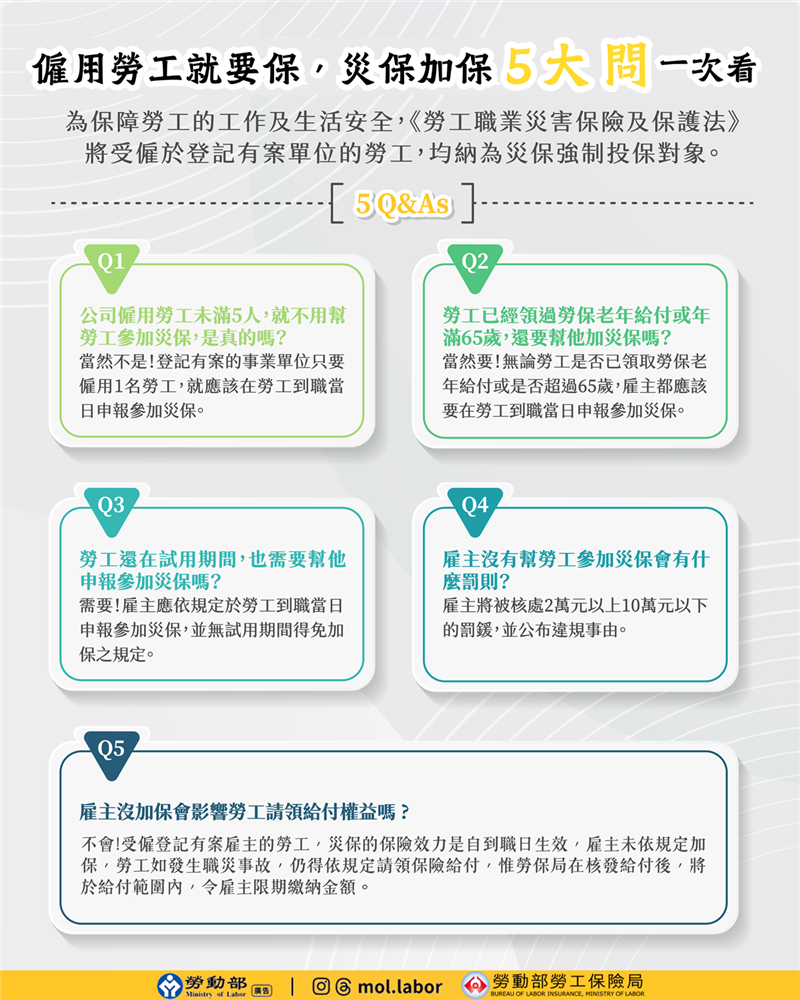 僱用勞工就要保，災保加保5大問一次看！, JANG SHINN 中信法律事務所