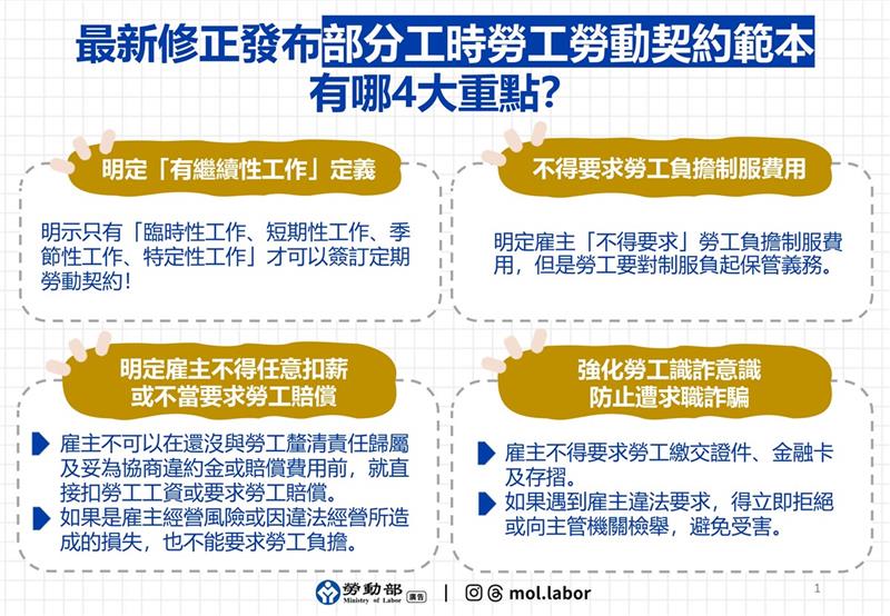 勞動部修正「部分時間工作勞工勞動契約參考範本」, JANG SHINN 中信法律事務所
