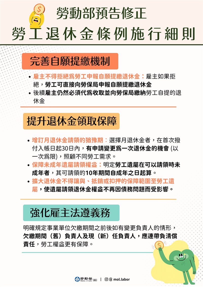 勞動部預告修正「勞工退休金條例施行細則部分條文」, JANG SHINN 中信法律事務所