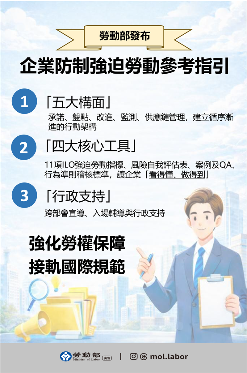 勞動部發布「企業防制強迫勞動參考指引」 助企業接軌國際公平招募, JANG SHINN 中信法律事務所