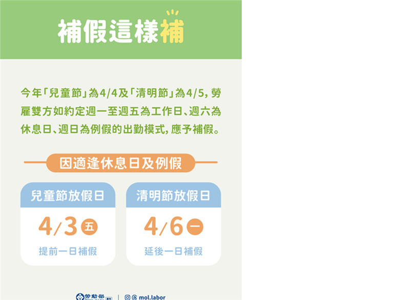 勞動部提醒兒童節及清明節應休假，出勤應加倍發給加班費, JANG SHINN 中信法律事務所