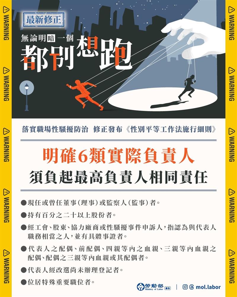勞動部明確6類實際負責人對員工性騷擾須負起《性工法》最高負責人相同責任, JANG SHINN 中信法律事務所