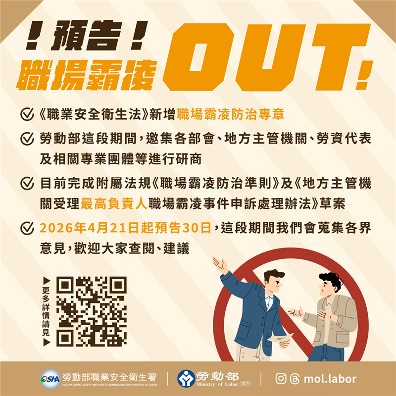 勞動部預告「職場霸凌防治準則」條文草案, JANG SHINN 中信法律事務所