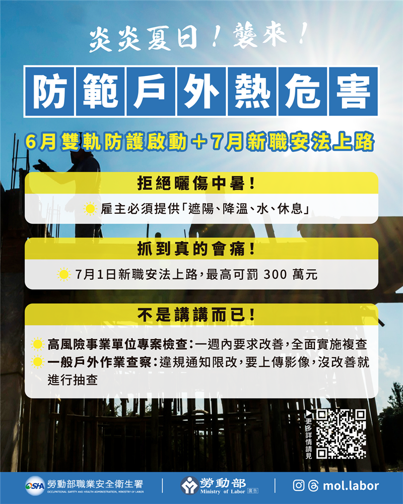防範戶外熱危害 勞動部啟動高溫專案檢查及改善追蹤機制, JANG SHINN 中信法律事務所