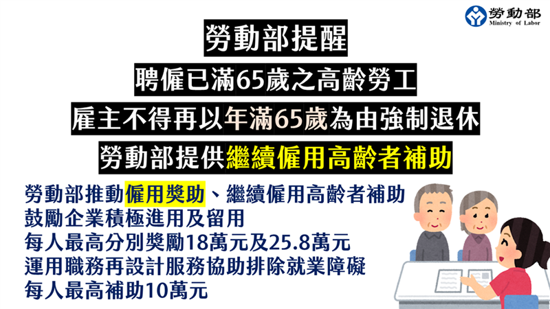 聘僱已滿65歲之高齡勞工，雇主不得再以「年滿65歲」為由強制退休。, JANG SHINN 中信法律事務所