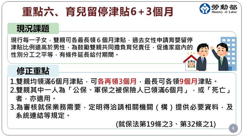 行政院通過就業保險法部分條文修正草案, JANG SHINN 中信法律事務所