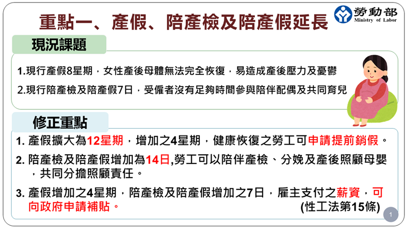 政院通過「性別平等工作法」部分條文修正草案, JANG SHINN 中信法律事務所