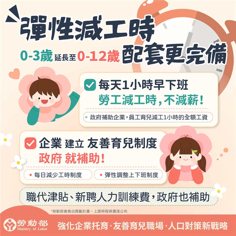 勞動部推六大措施，給予家庭支持，營造友善育兒職場, JANG SHINN 中信法律事務所