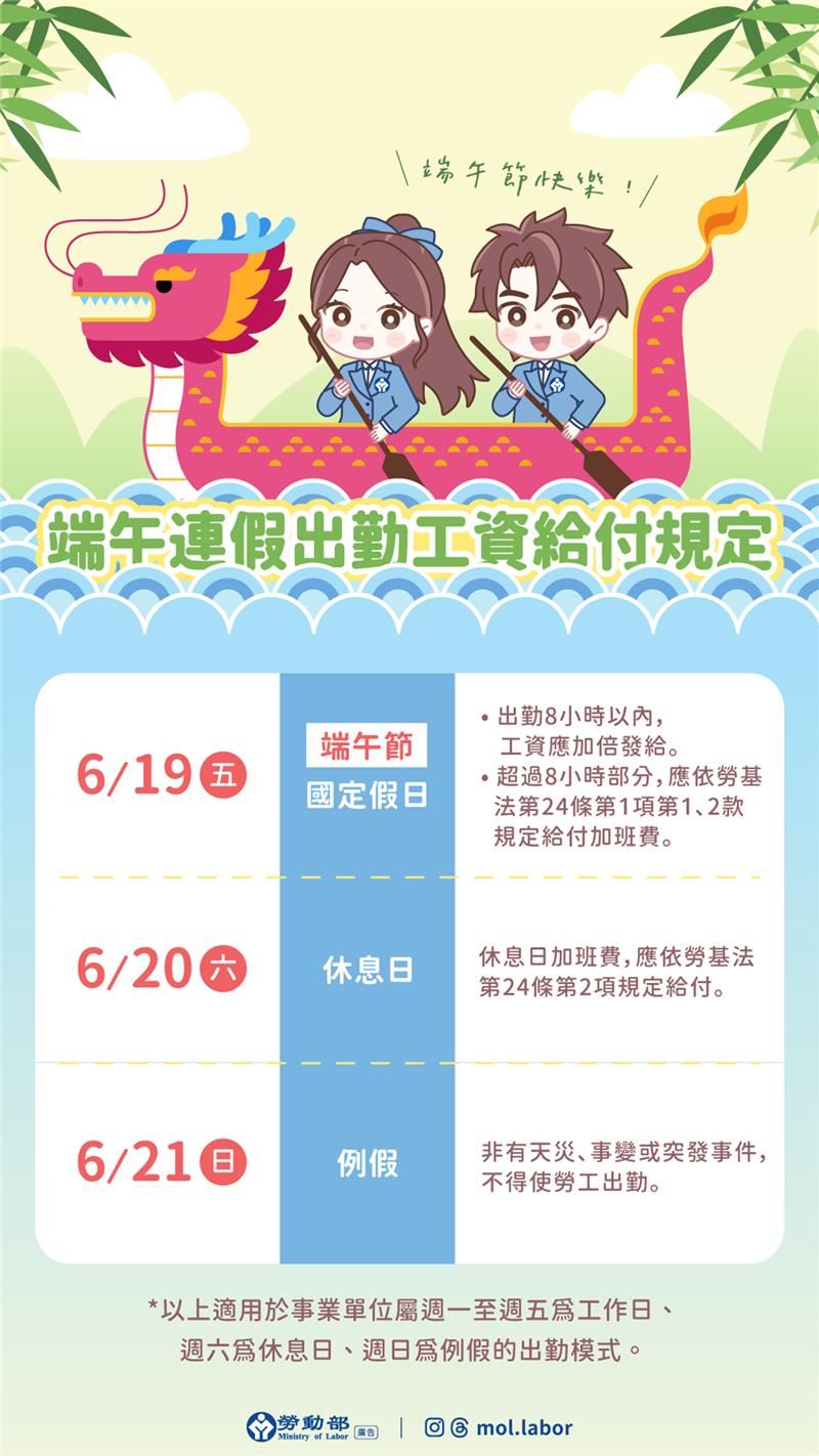 115年「端午節」為法定休假日，雇主應依法給假並給薪, JANG SHINN 中信法律事務所