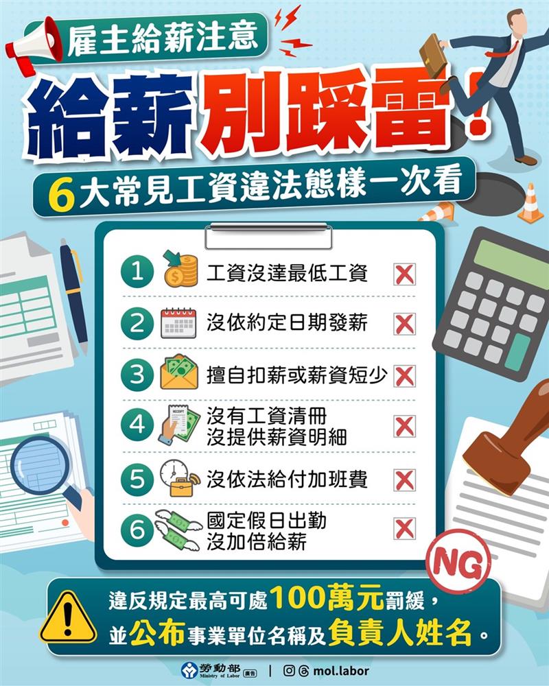 你算給員工薪水正確嗎？ 常見六大給付工資NG態樣, JANG SHINN 中信法律事務所