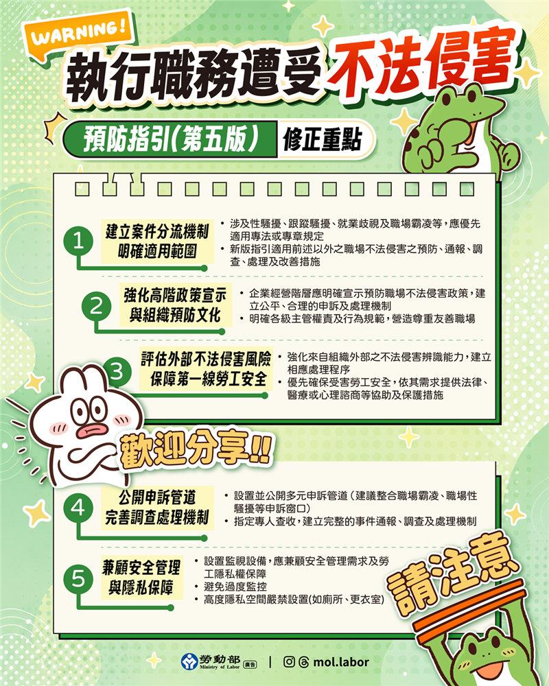勞動部公告新版《職場不法侵害預防指引》 強化職場內外部暴力預防機制, JANG SHINN 中信法律事務所