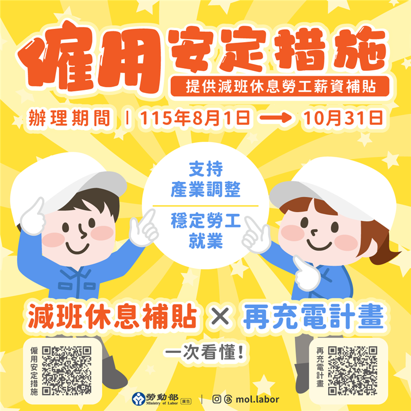 勞動部公告「橡膠製品製造業」等9行業繼續辦理僱用安定措施3個月, JANG SHINN 中信法律事務所