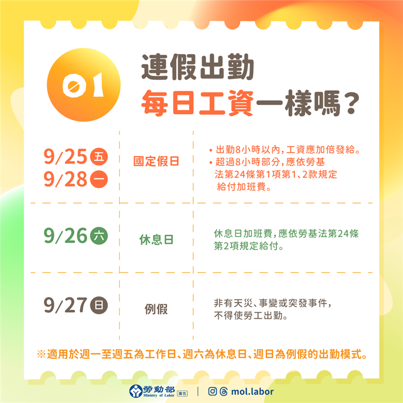 115年中秋節、教師節連假期間勞工出勤及工資給付規定。, JANG SHINN 中信法律事務所