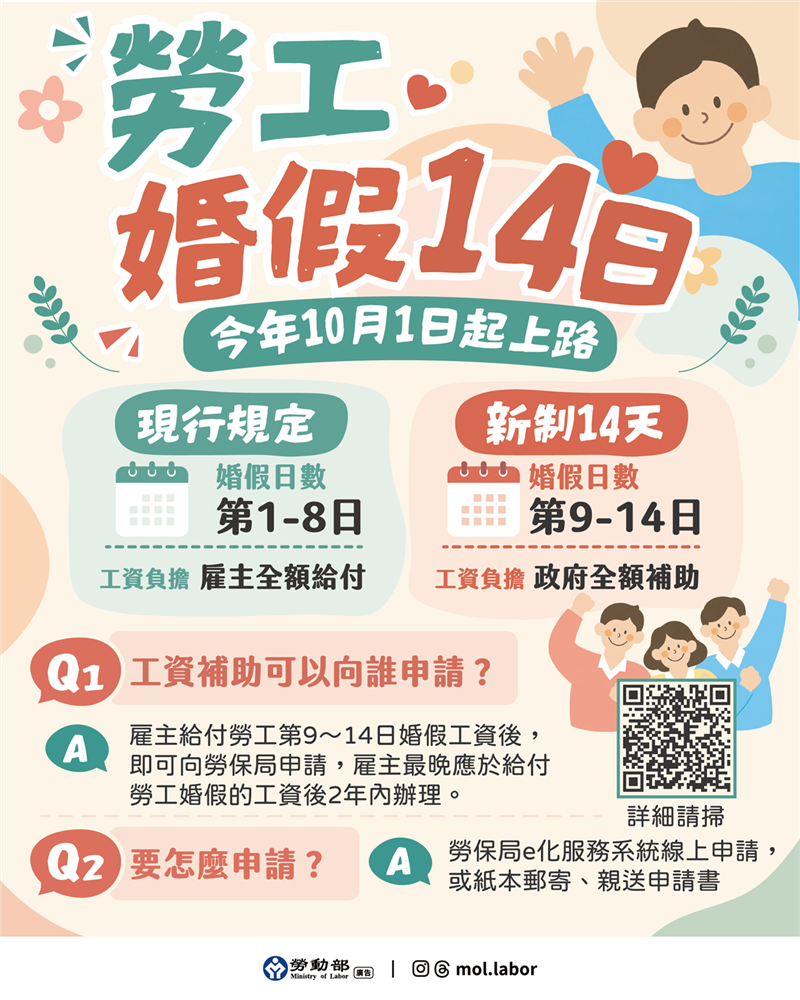 10月1日婚假新制上路 新增6日工資補助同步上路, JANG SHINN 中信法律事務所